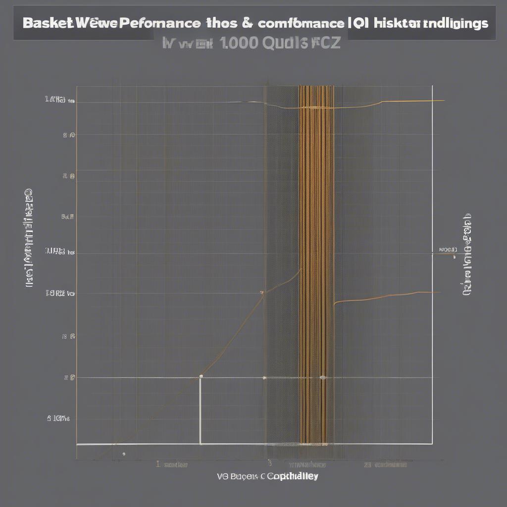 Performance Comparison of Basket Weave Coils at 100 kHz