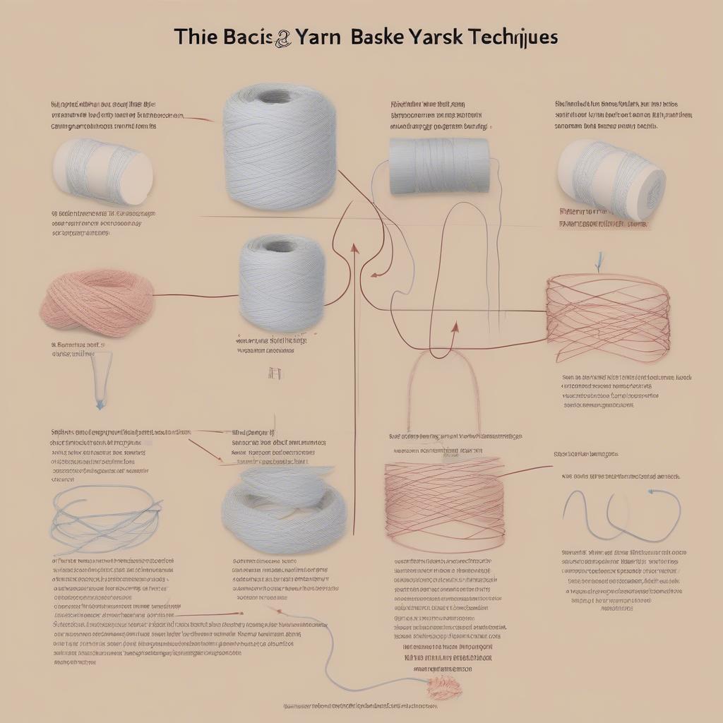 Basic Yarn Basket Weaving Techniques