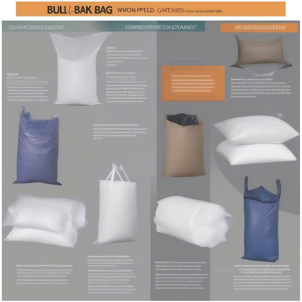 Different Types of Bulk Bag PP Woven Bags