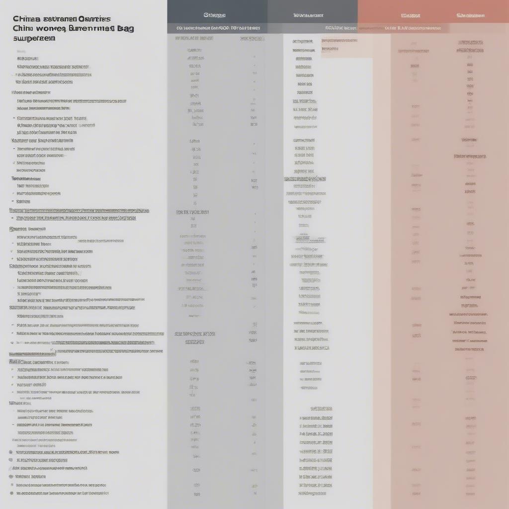 Comparison chart of different china white non woven bag suppliers, highlighting key features such as pricing, minimum order quantity, and production capacity.