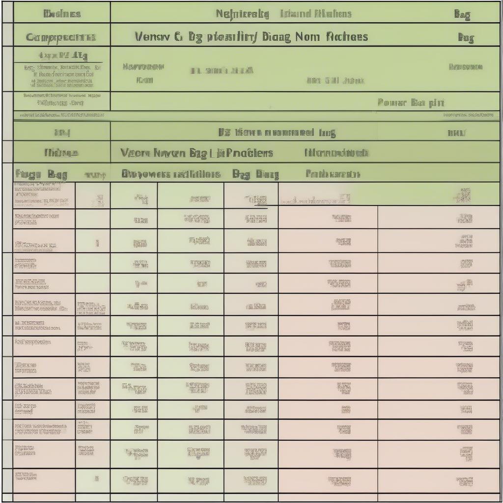 Comparing Specifications of Used Machines