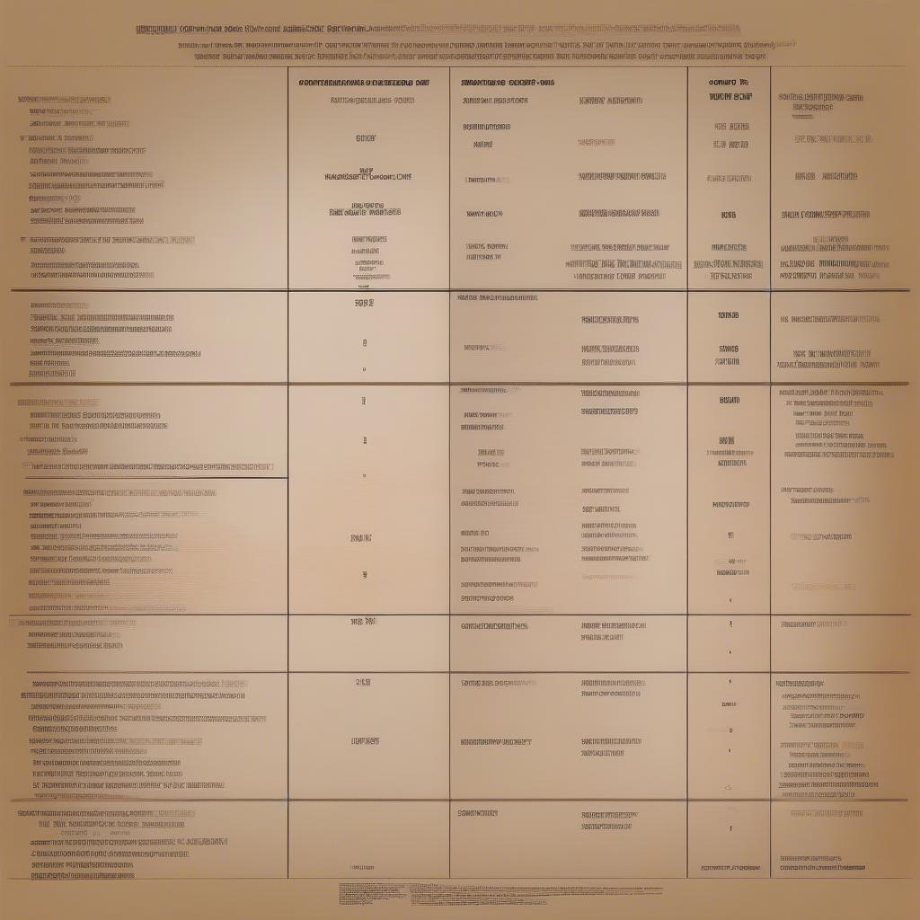 Different Materials for Woven Bags and Their HSN Codes