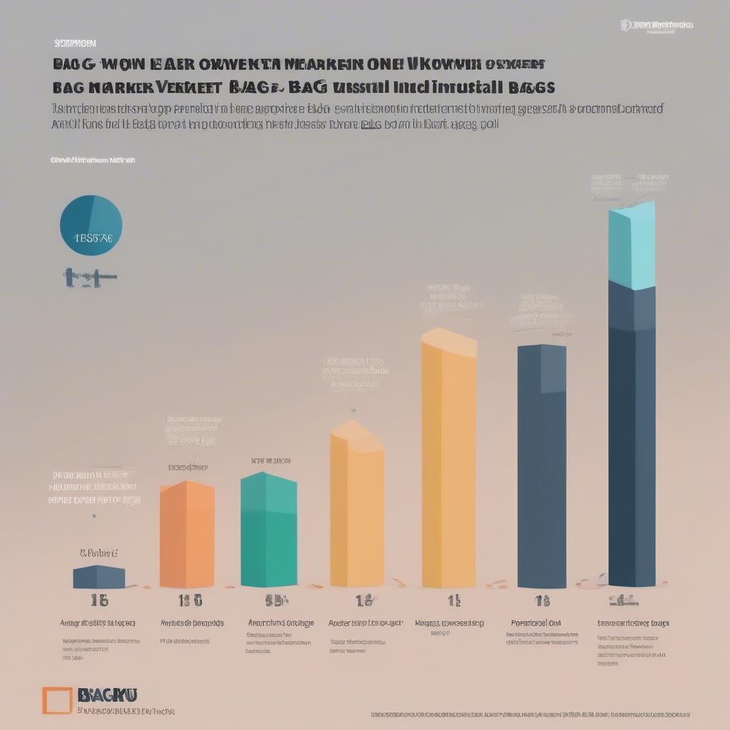 Chart depicting market analysis for non-woven bags, showing growth trends and market segmentation.