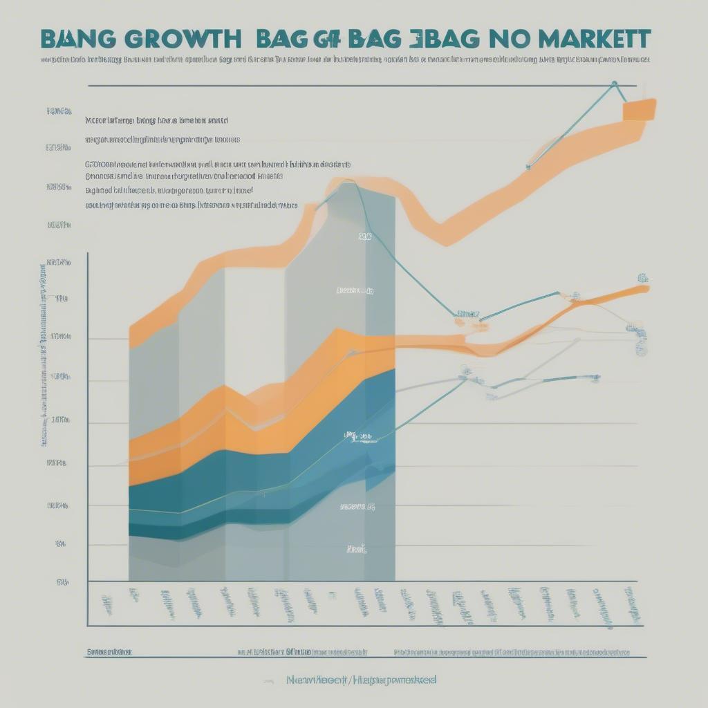 Non-woven Bag Market Analysis