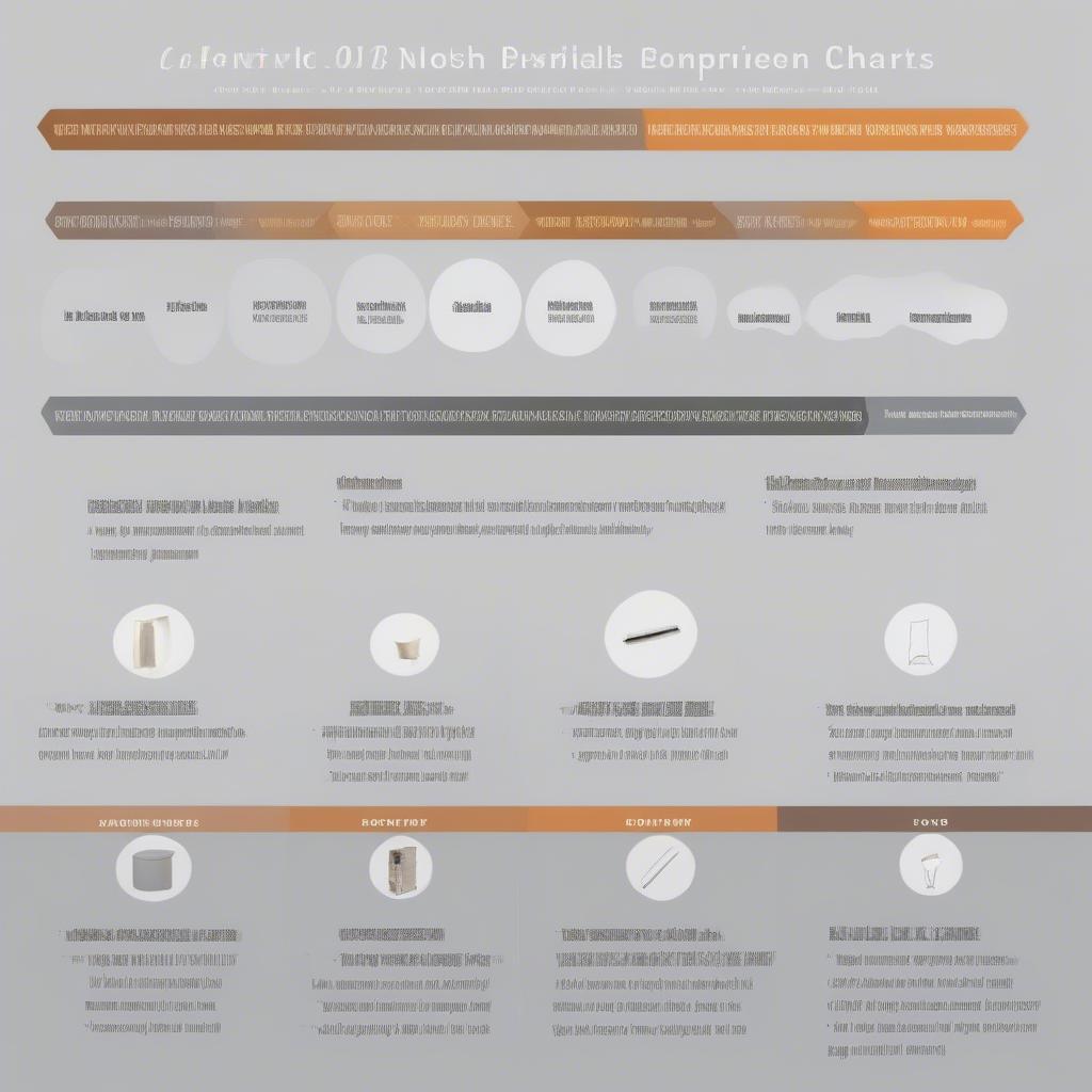 Non-Woven Bag Material Comparison Chart