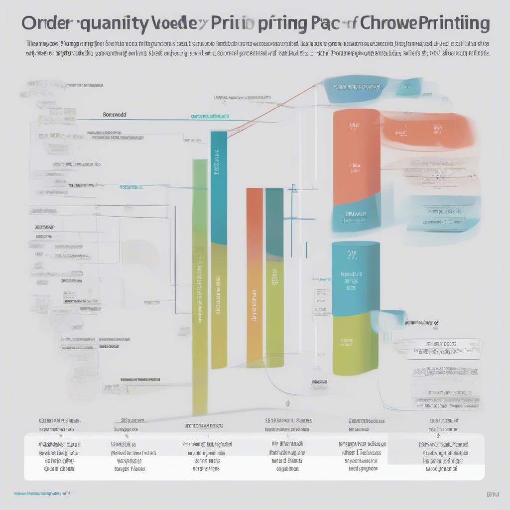 Factors Affecting PP Woven Bag Printing Costs: Order Quantity, Printing Method, Design Complexity