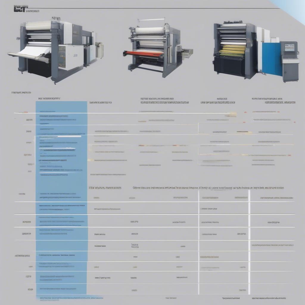 Comparing Different Types of PP Woven Bag Printing Machines