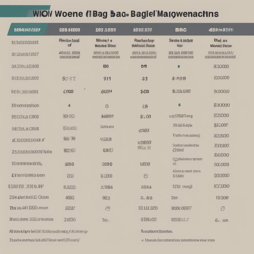 Woven Bag Machine Price Comparison Chart